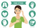 Symptoms of panic attack