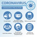 Symptoms and prevention of coronavirus disease from viruses and infections. The character has a fever, cough and other signs of