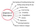 Symptoms of Sleep Apnea