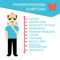 Symptoms of hyperthyroidism in men Royalty Free Stock Photo