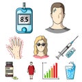 Symptoms and treatment of diabetes. Diabetes icon in set collection on cartoon