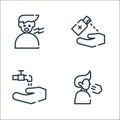 Symptoms virus line icons. linear set. quality vector line set such as breath, wash your hands, sanitizer