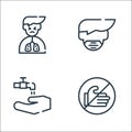 Symptoms virus line icons. linear set. quality vector line set such as dont touch, wash your hands, mask