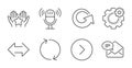 Sync, New mail and Forward icons set. Ranking, Cogwheel and Microphone signs. Refresh, Reload symbols. Vector