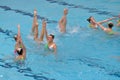 Synchronised swimming Royalty Free Stock Photo