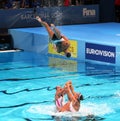 Synchronised Swimming