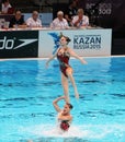 Synchronised Swimming