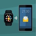 Synchronization between smartwatch and smartphone Royalty Free Stock Photo