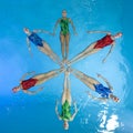 Synchronized Swimmers