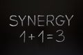 Synergy Concept on Blackboard Royalty Free Stock Photo