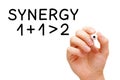 Synergy Concept Royalty Free Stock Photo