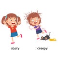 Synonyms adjectives scary and creepy Royalty Free Stock Photo