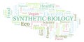 Synthetic Biology word cloud.