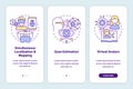 Synthetic data solutions for metaverse onboarding mobile app screen