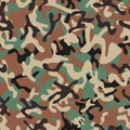 Syrian Woodland Camouflage seamless patterns