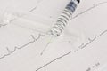 Syringe on EKG heart sheet Royalty Free Stock Photo