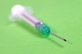 Syringe injection or medical needle isolated on green