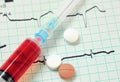 Syringe, pills on an electrocardiogram Royalty Free Stock Photo