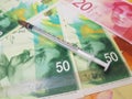 Syringe placed on Israel& x28;ILS& x29;banknotes.Use for website/banner background, backdrop, montage menu