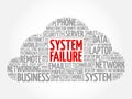 System Failure word cloud Royalty Free Stock Photo