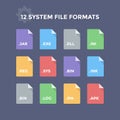 System File Formats