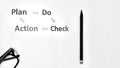 system management concept that is PDCA (Plan Do Check Action) Royalty Free Stock Photo