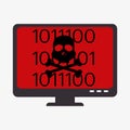system threats concept icons Royalty Free Stock Photo