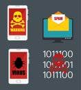 system threats concept icons Royalty Free Stock Photo