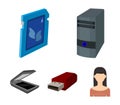 A system unit, a flash drive, a scanner and a SD card. Personal computer set collection icons in cartoon style vector Royalty Free Stock Photo