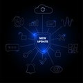 System update concept