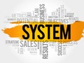 System word cloud collage Royalty Free Stock Photo