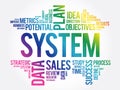 System word cloud collage Royalty Free Stock Photo