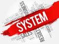 SYSTEM word cloud collage Royalty Free Stock Photo
