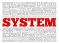SYSTEM word cloud collage Royalty Free Stock Photo