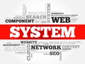 SYSTEM word cloud collage Royalty Free Stock Photo