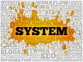 SYSTEM word cloud collage Royalty Free Stock Photo