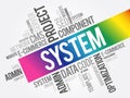SYSTEM word cloud collage Royalty Free Stock Photo