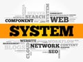 SYSTEM word cloud collage Royalty Free Stock Photo
