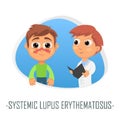 Systemic lupus erythematosus medical concept. Vector illustratio Royalty Free Stock Photo