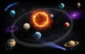 Systemic planets. Solar system. Planetary ring. Mercury and Neptune orbits. Star constellations. Earth and Saturn