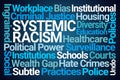 Systemic Racism Word Cloud Royalty Free Stock Photo