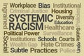 Systemic Racism Word Cloud Royalty Free Stock Photo