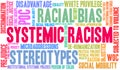 Systemic Racism Word Cloud