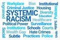 Systemic Racism Word Cloud Royalty Free Stock Photo