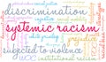 Systemic Racism Word Cloud Royalty Free Stock Photo