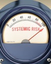 Systemic Risk that is hitting a full scale, showing a very high level of systemic risk. Maximum value Royalty Free Stock Photo