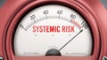Systemic Risk that is hitting a full scale, showing a very high level of systemic risk. Rising or maximum valu Royalty Free Stock Photo