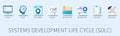 Systems development life cycle banner with icons vector infographic in 3d style
