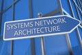 Systems Network Architecture Royalty Free Stock Photo