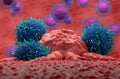 T-cells attack cancer tumor 3D render illustration closeup